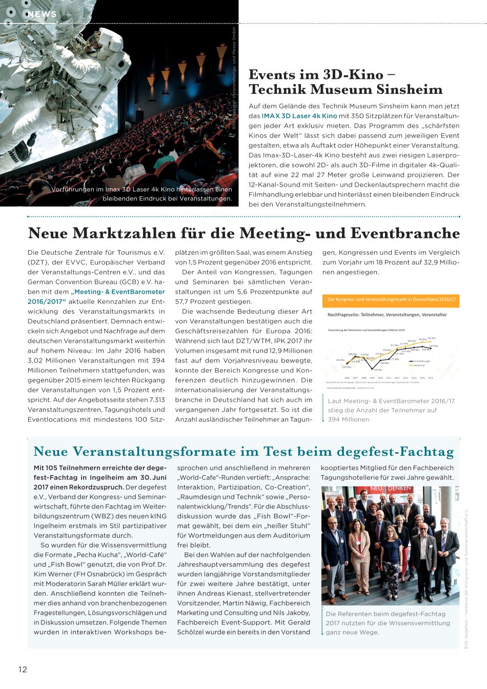 News Vorschau