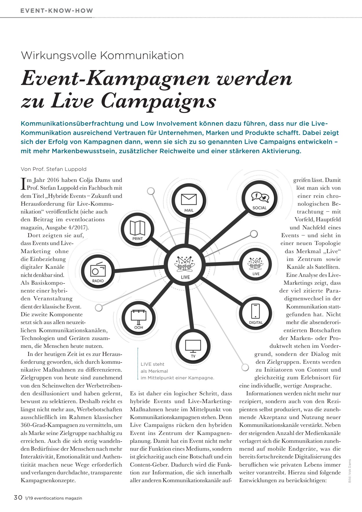 Event-Kampagnen werden Live
