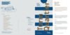 1562_Flyer_TurmQuartier_Imagefolder.pdf