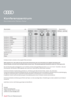 1640_Factsheet_Konferenzzentrum_AudiForumNeckarsulm_0322.pdf
